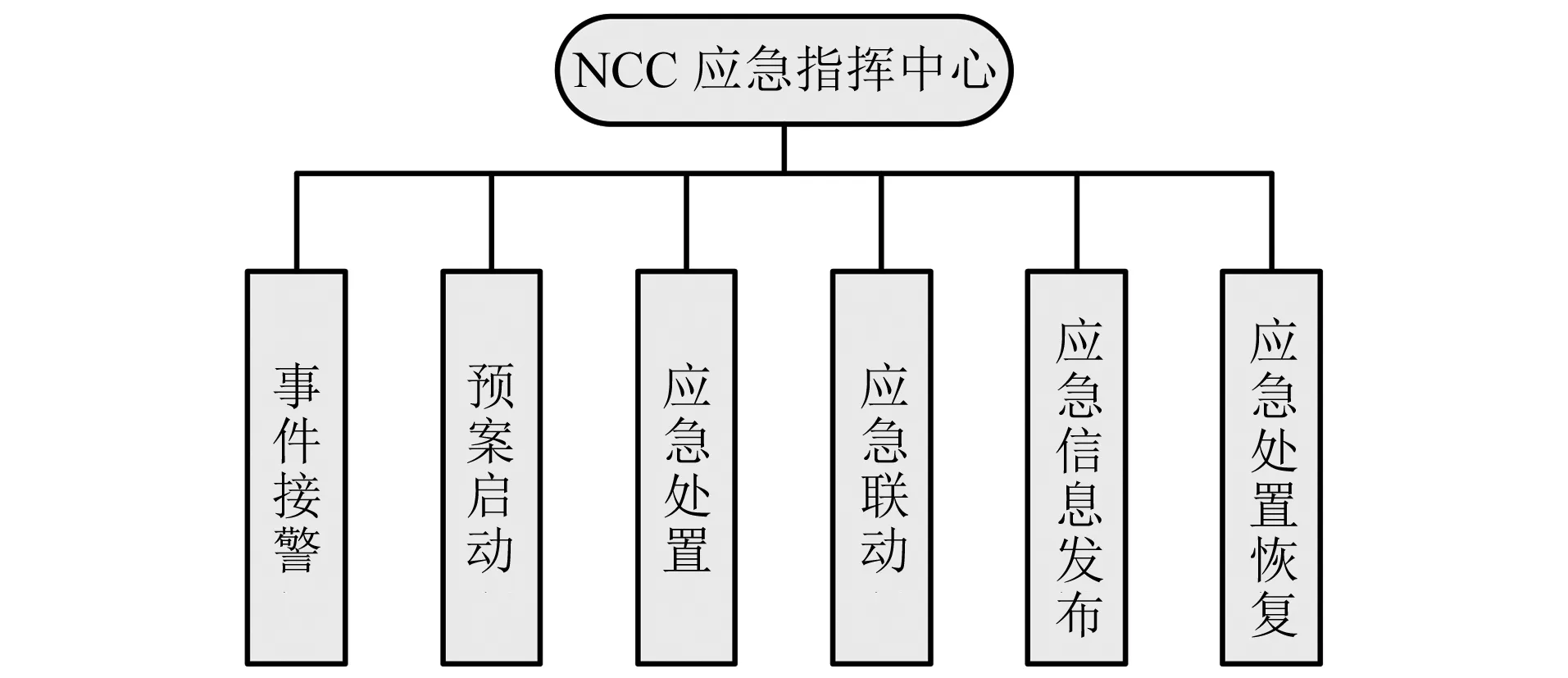 全国空降机经纪人电话解析,行业运作模式与合规指南