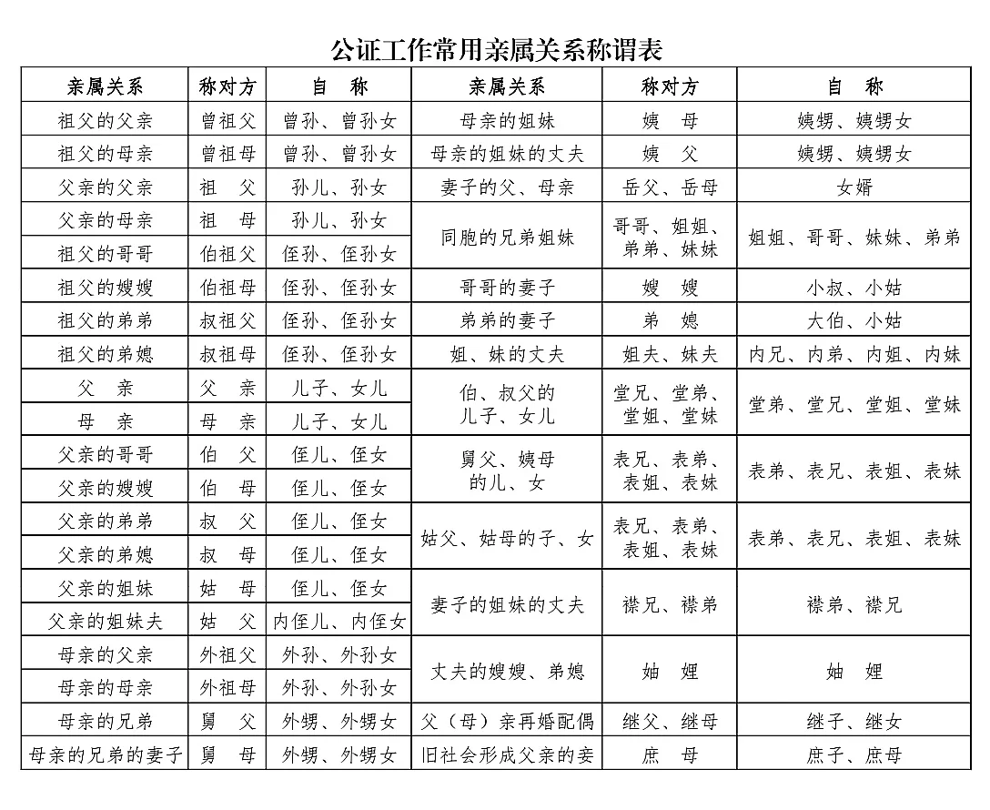 梦雨楼全国信息大全_怎样高效查询全国信息及最新数据避坑攻略