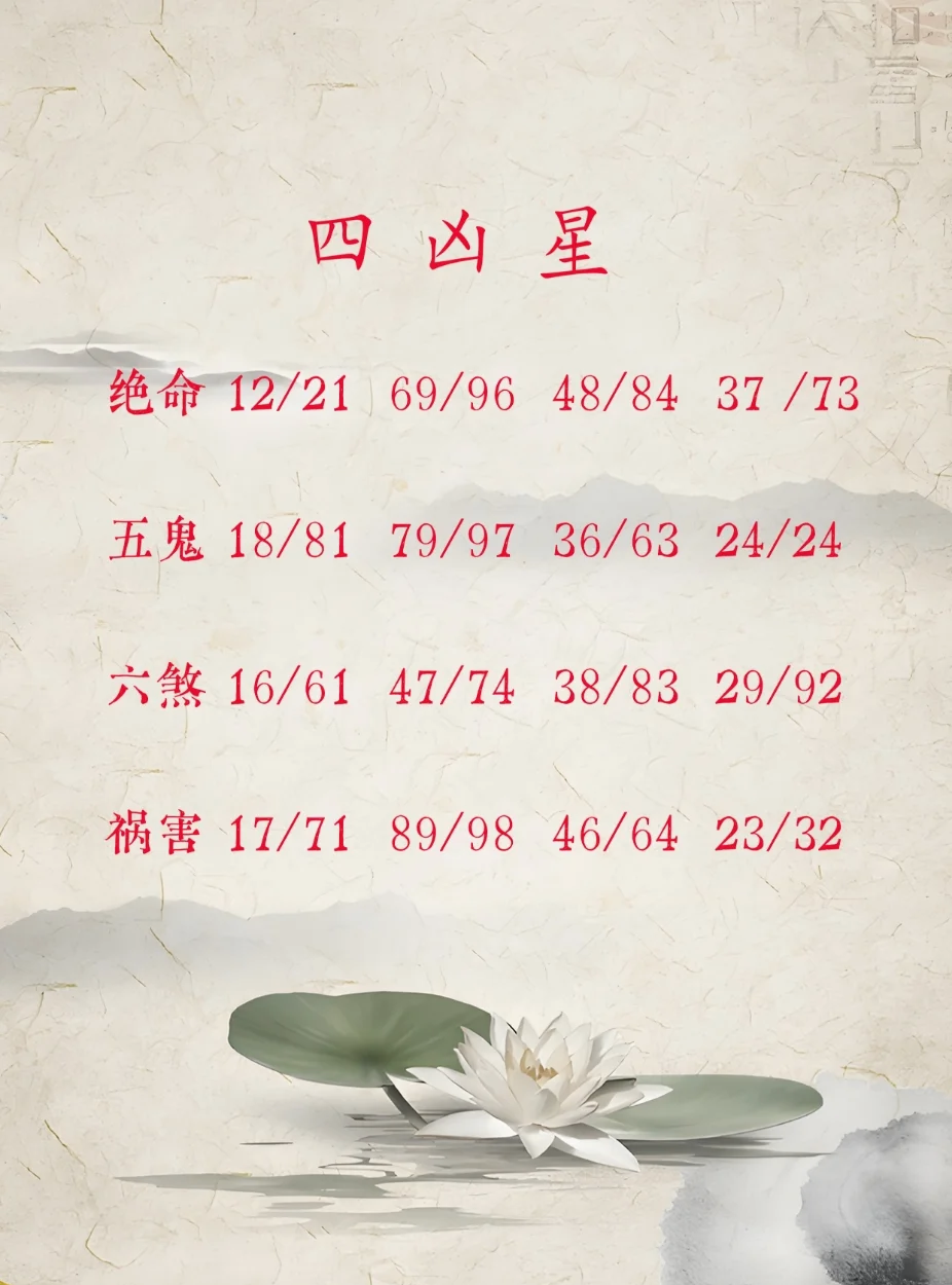 北京上门服务24小时接单：深夜紧急救援与高品质生活的双重保障