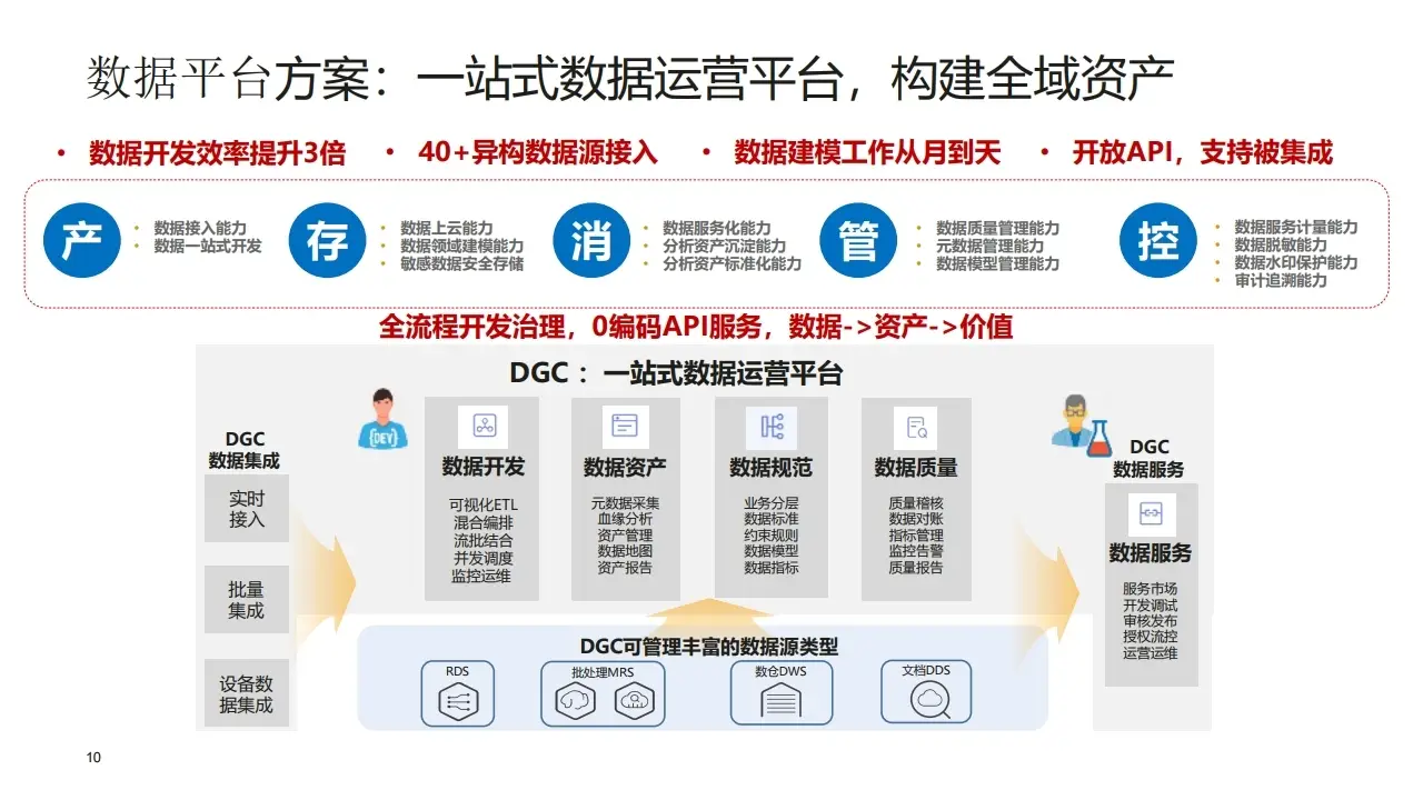 '卖身电话'暗号解密：这条灰色产业链到底有多猖獗？