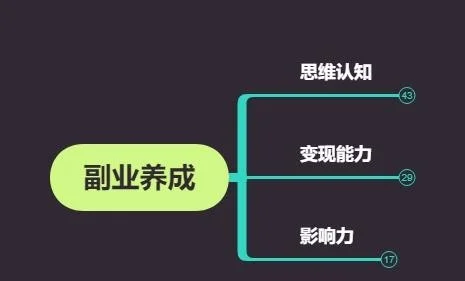 新手小白如何通过51茶楼论坛网快速入门？全面指南帮你轻松上手