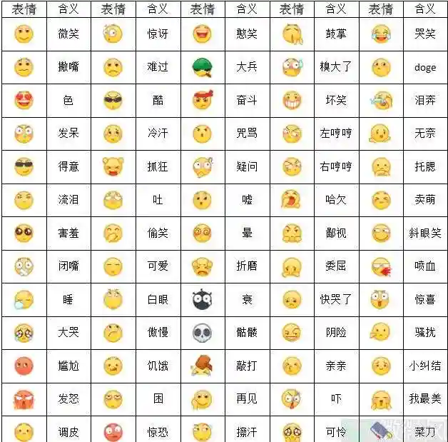 免费QQ聊天小妹背后的网络社交生态观察报告