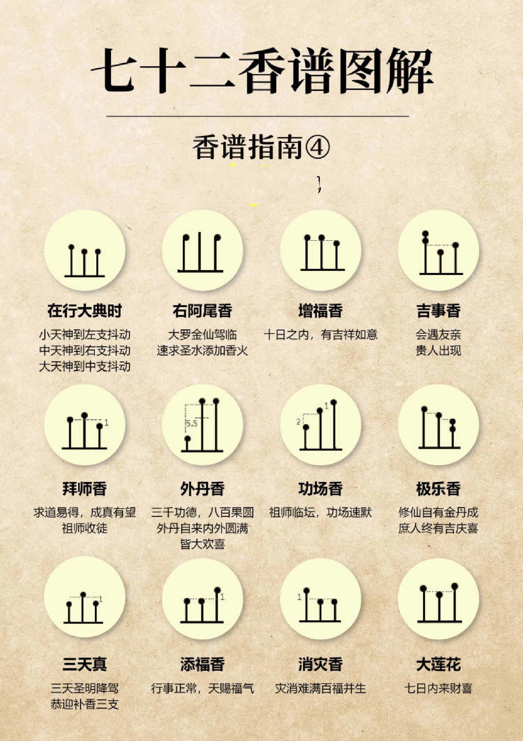 异地急件如何省72小时？全国空降上门全流程避坑指南