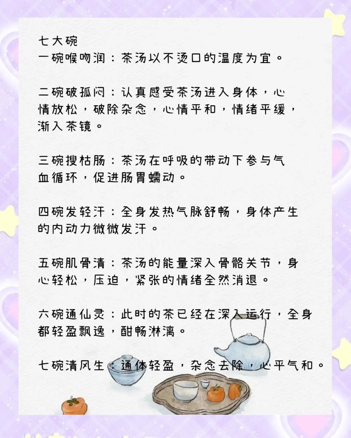 上海大学生喝茶社交全攻略：从微信约茶到文化复兴的精彩旅程