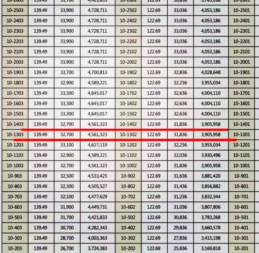 南充学生24小时随叫随到手机号的现状分析与服务模式探讨