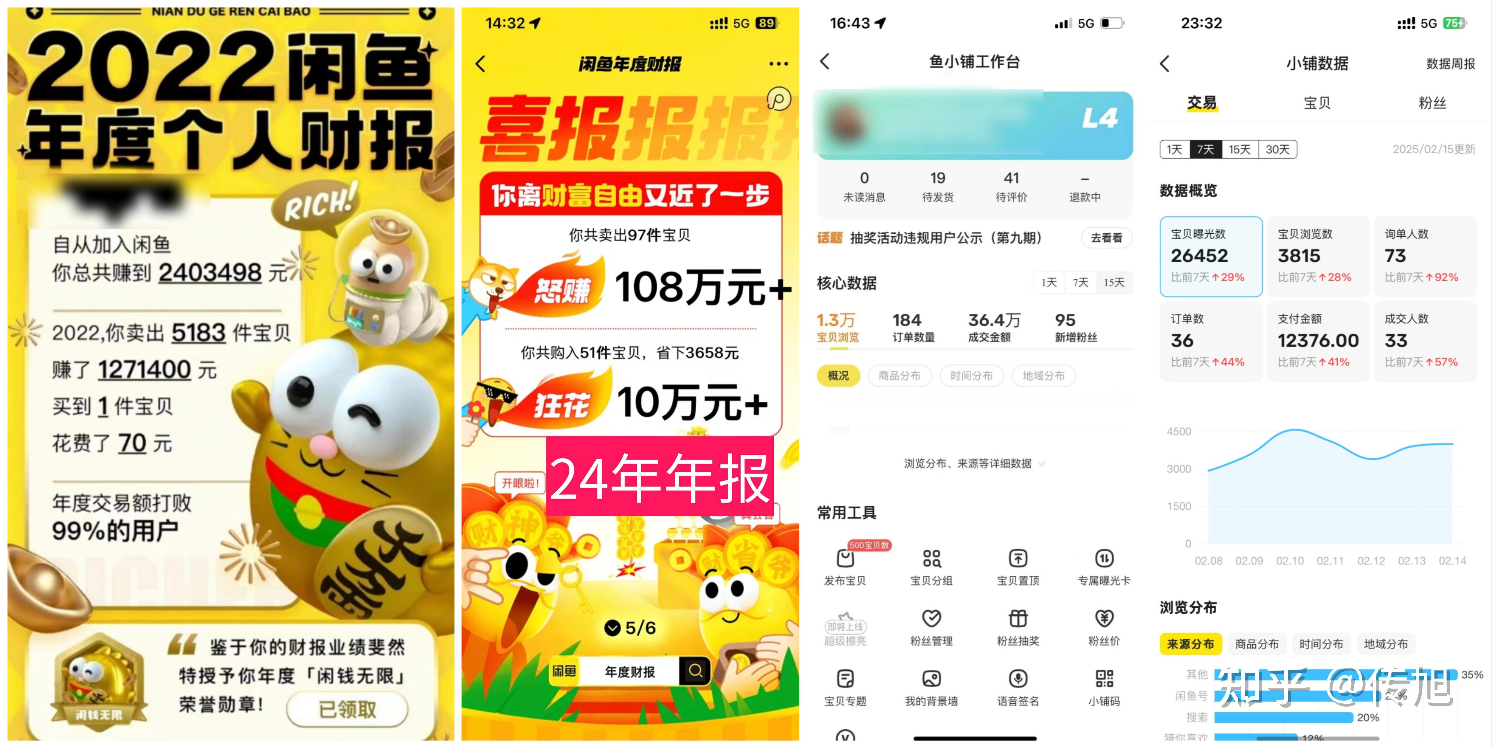 如何在闲鱼高效对接服务女性_3步筛选法省70%沟通成本