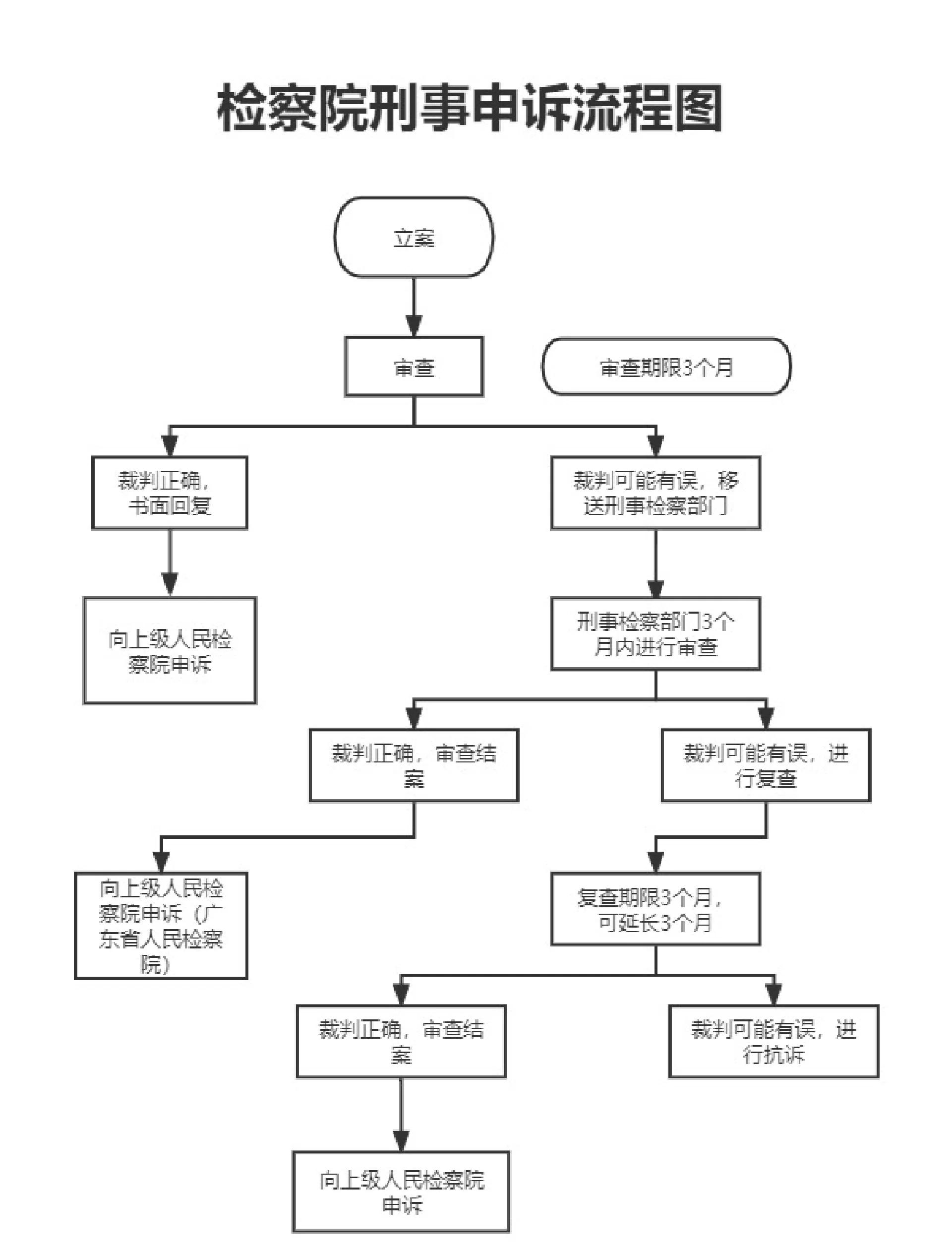 如何专业沟通按摩服务附加项目 避开3大法律风险节省90%纠纷成本