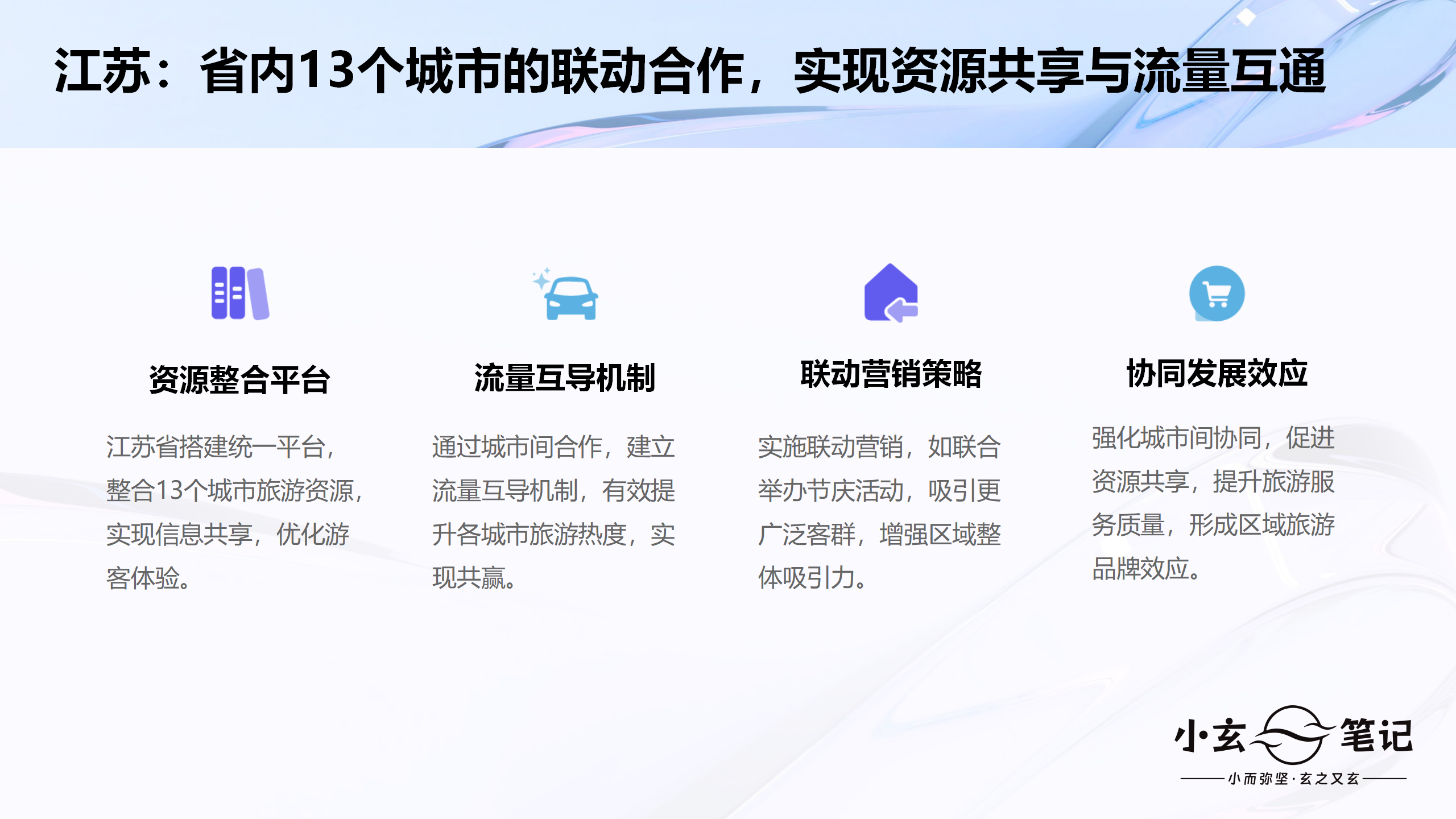 异地求学如何节省30%生活费？同城大学生资源共享模式深度解析