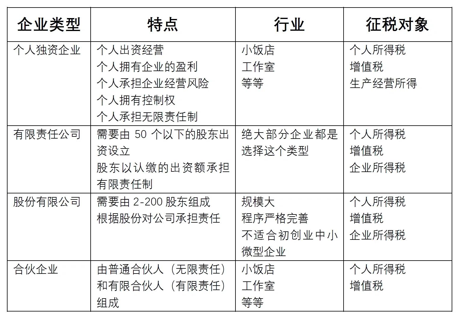 记者调查：汉中雷家巷本地服务全指南