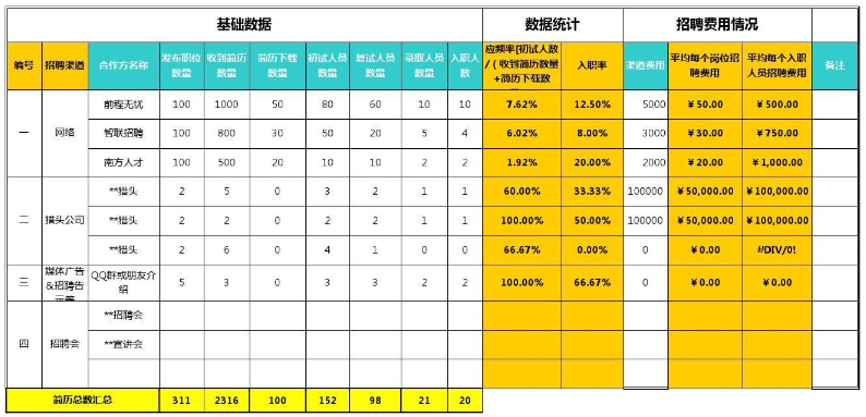 全国空降同城服务重塑生活效率，怎样挑选靠谱的平台
