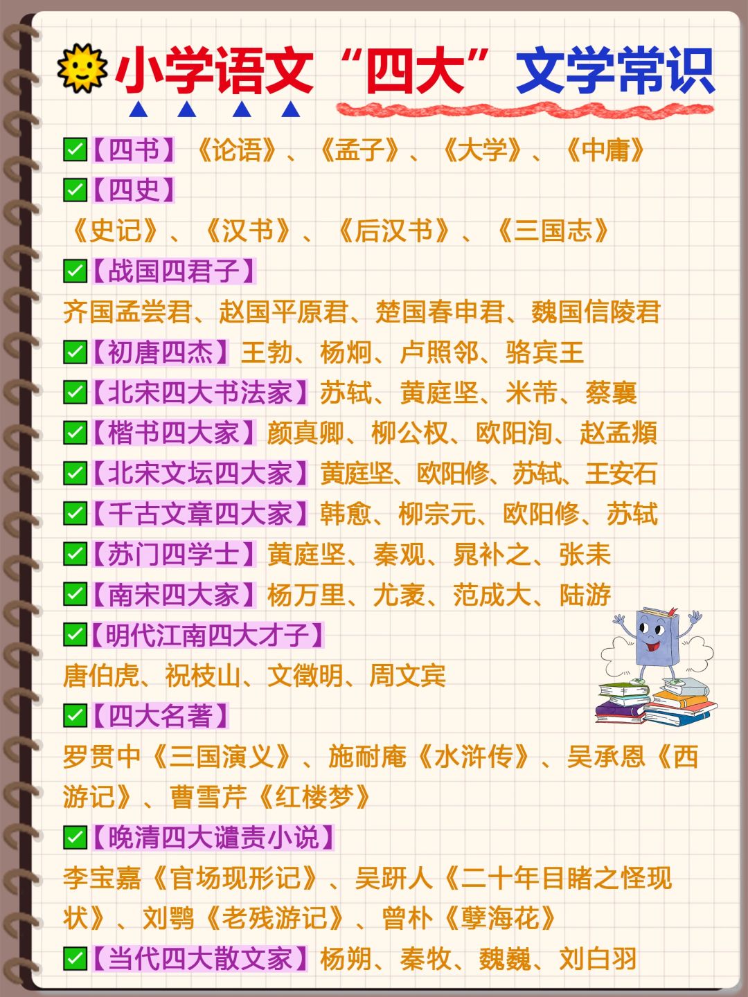章丘大学城夜间暗号全揭秘_学生党必知的50个接头密语