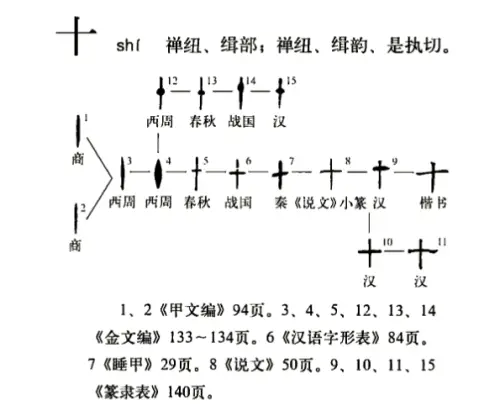 如何在2小时内快速建立200人QQ快餐群？揭秘90%新人忽视的降本50%技巧