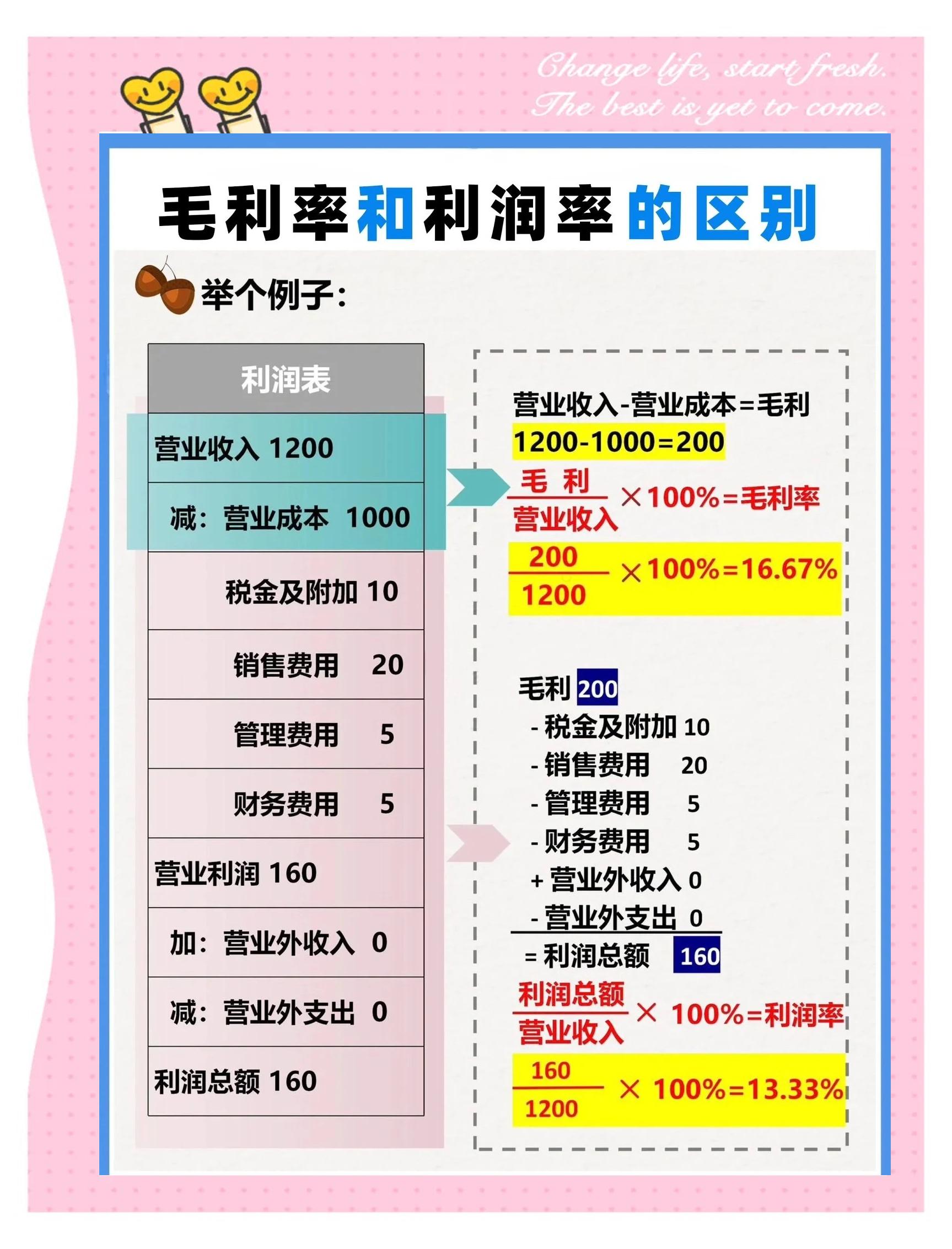 深夜急件怎么处理_包小妹省30%费用全流程解析