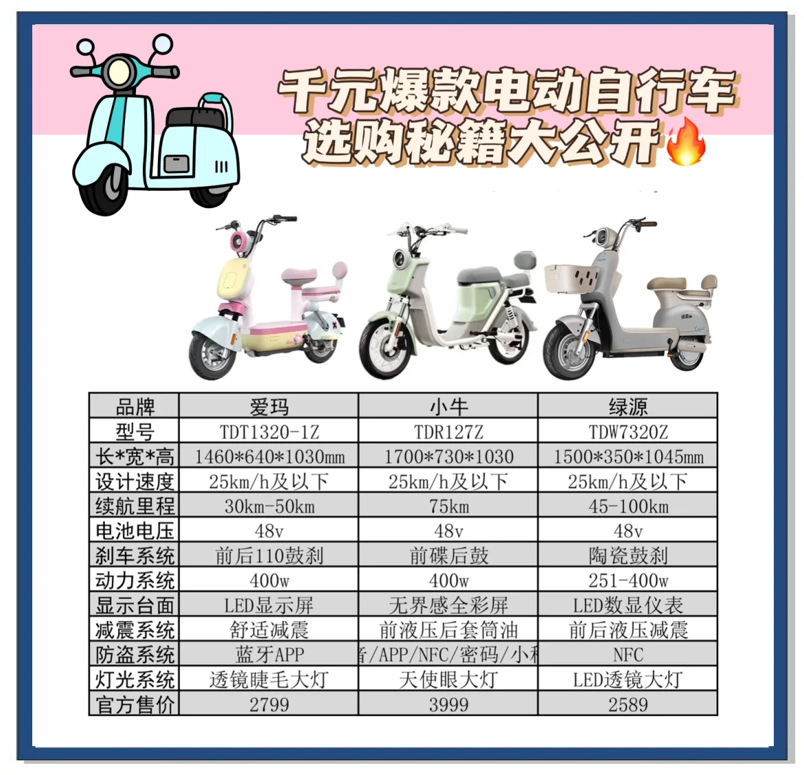 100元3小时上门服务全测评：这钱花得是精明还是冤枉？