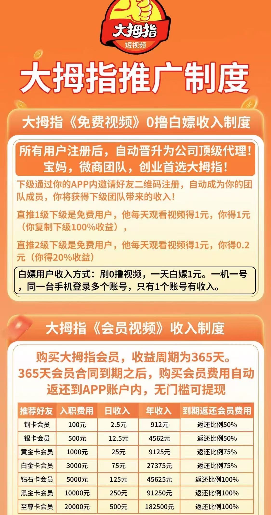 同城免费月抛软件使用指南与避坑攻略