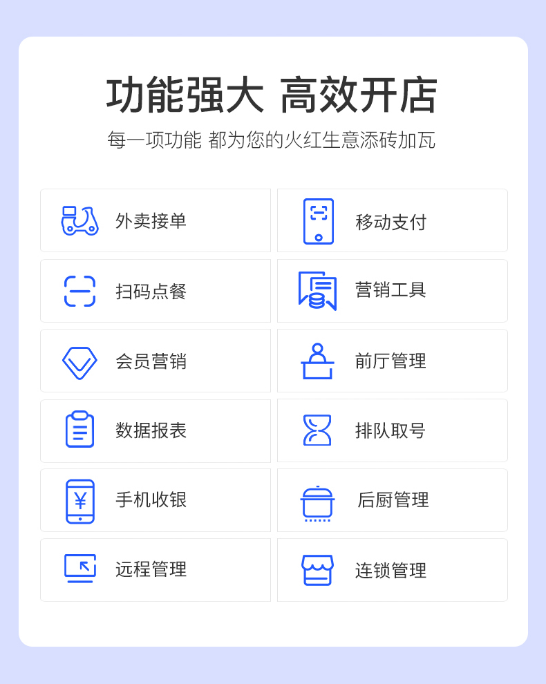 500元不限次快餐二维码全解析