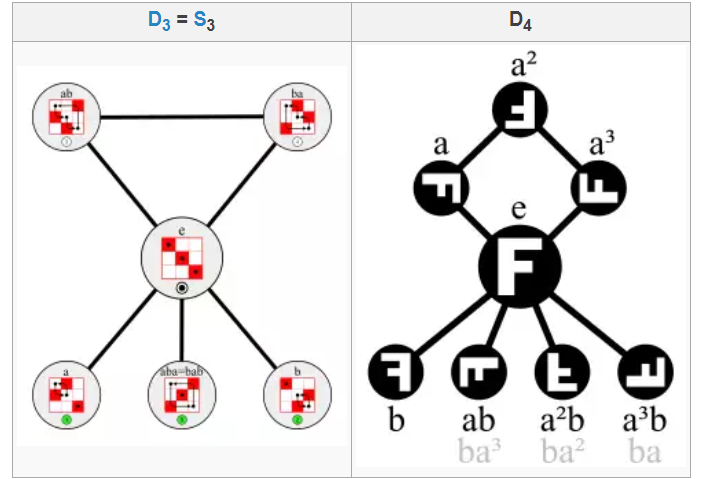 最新公布的哈尔滨月抛群与群论应用解析