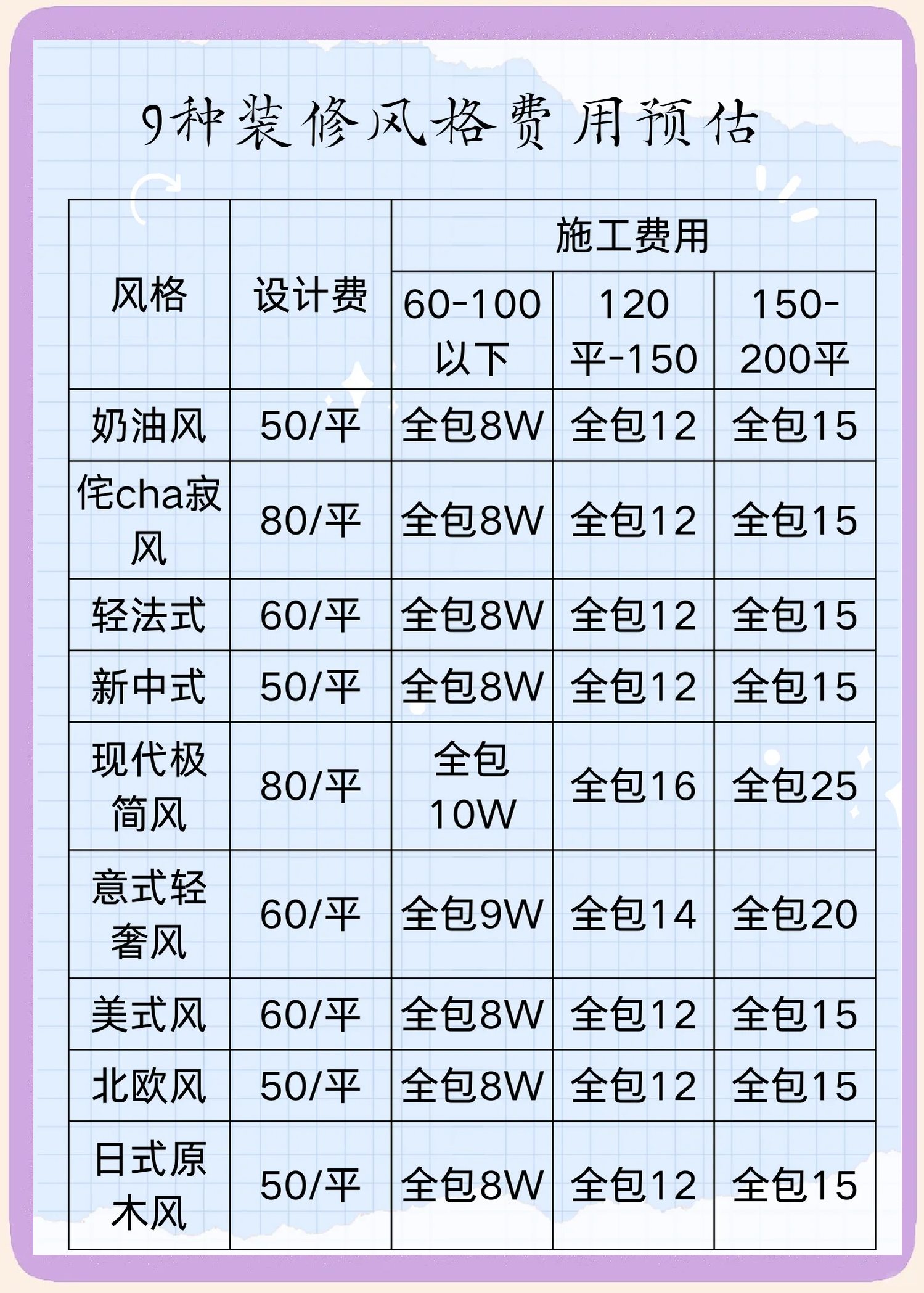 乌鲁木齐哪里找省钱服务？_本地人教你省30%开支的5个妙招