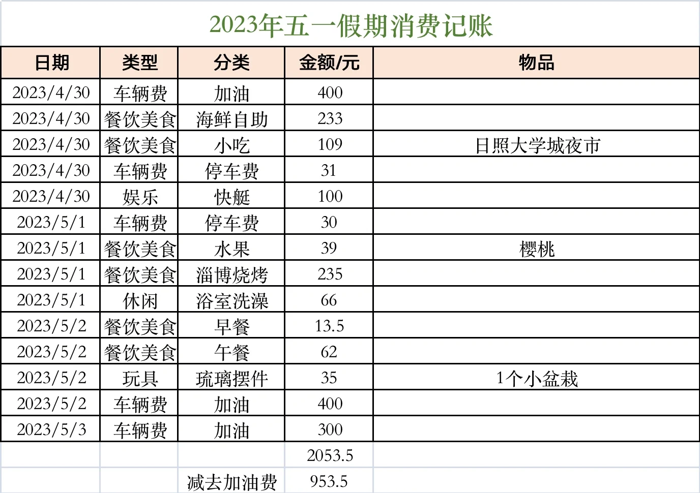 YP跳转接口满18验证机制技术全解析