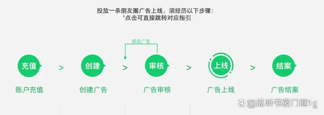 新手小白如何找到靠谱的女生货源渠道？——教你轻松搞定货源问题