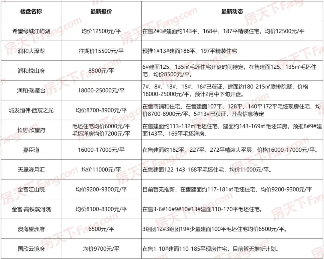 100元一小时服务的价值解析,如何用时间兑换优质体验