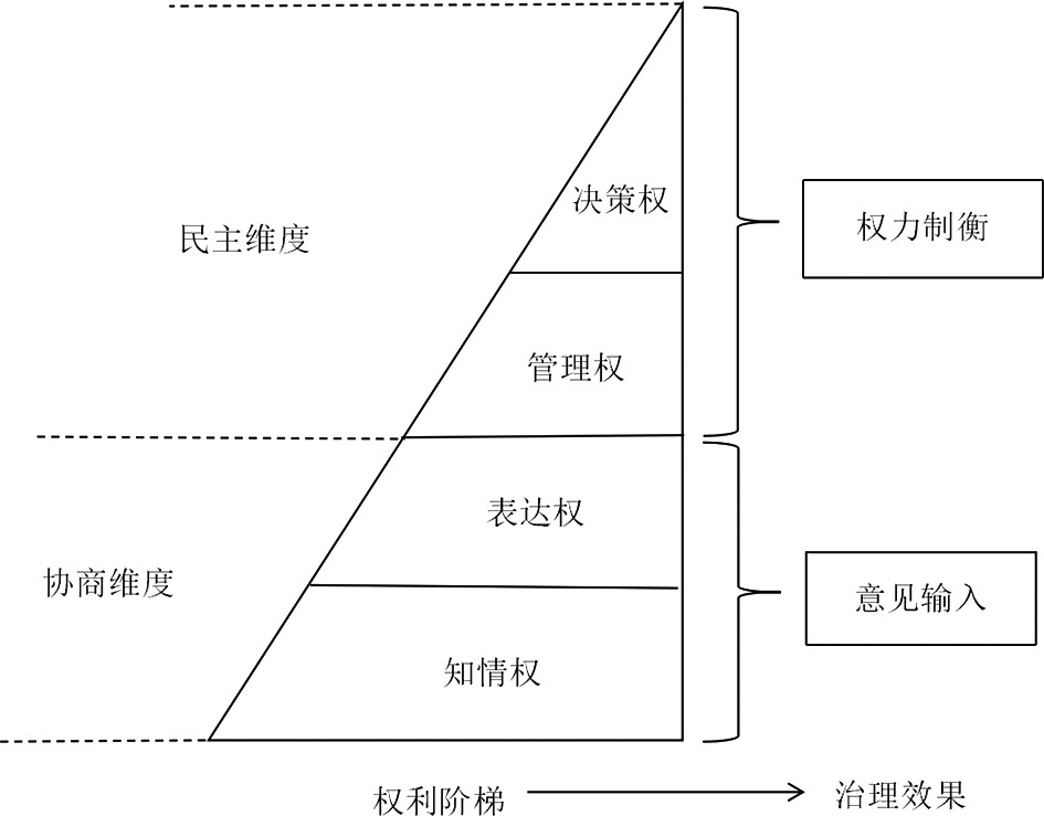 从隐私保护到自我赋权：当代女性微信号安全使用指南