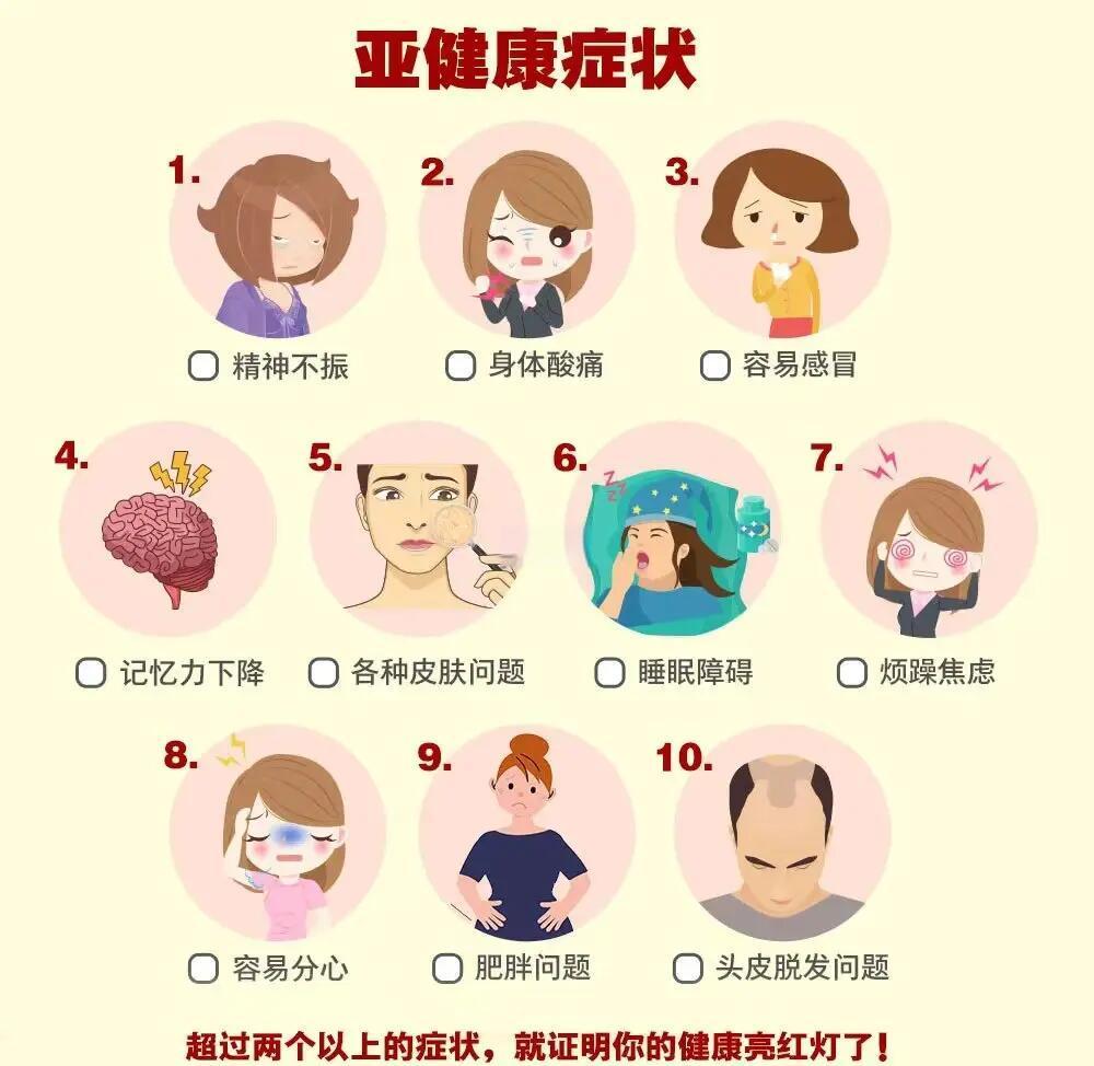 为什么90%亚健康人选择91按摩 理疗更科学更省钱