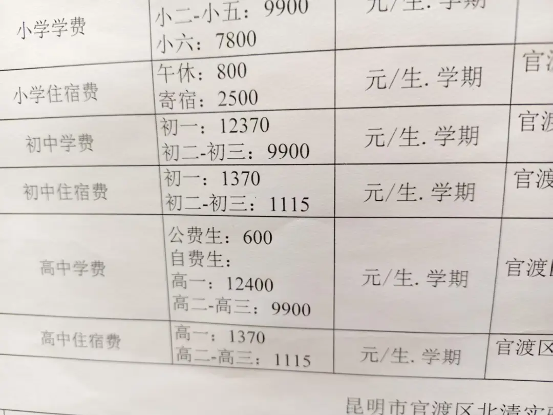 初中家教收费50元一小时算贵吗？费用构成和避坑全解析