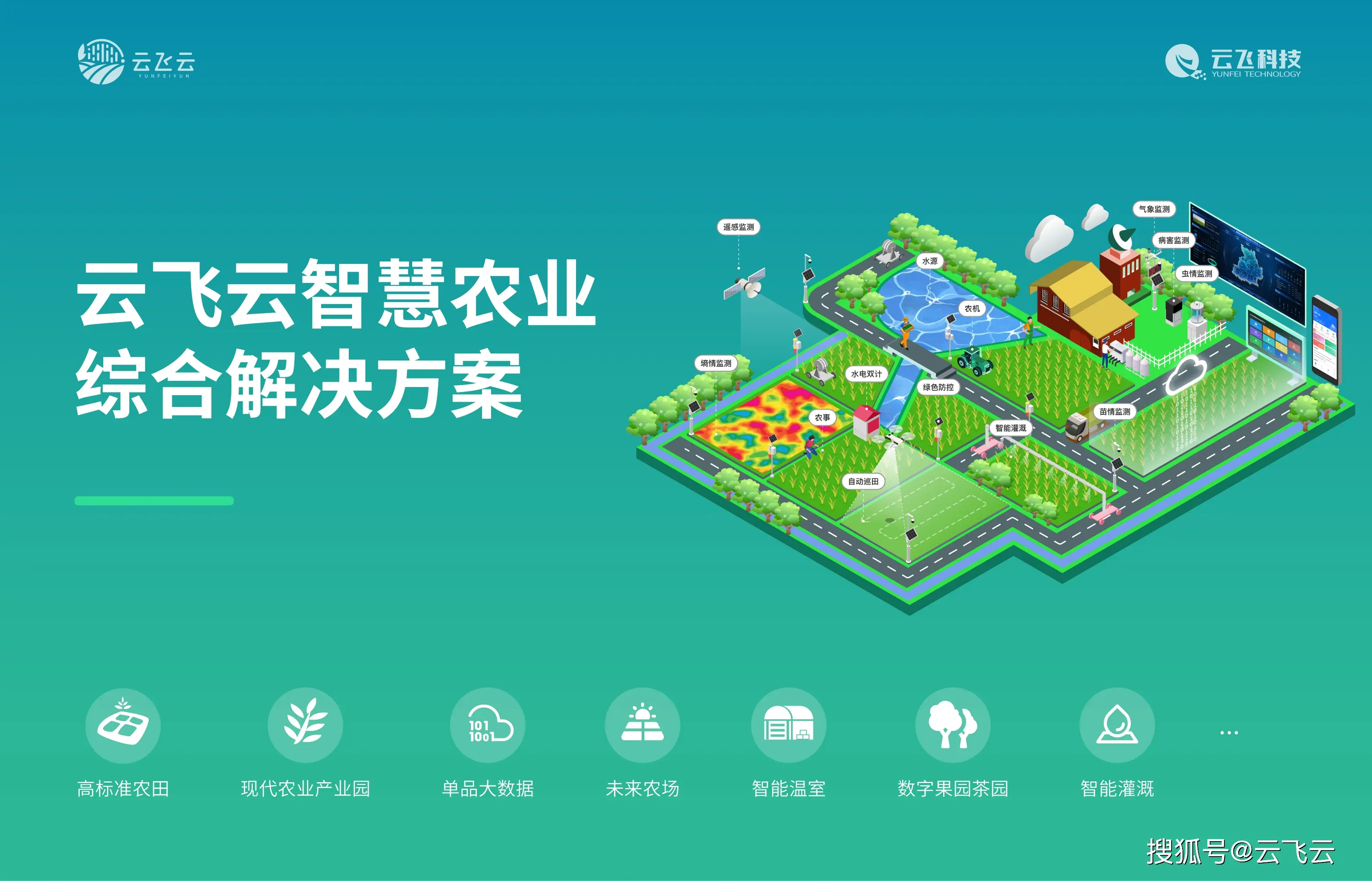 全国资源匹配系统APP,如何重构供需生态,技术架构与落地难点解析