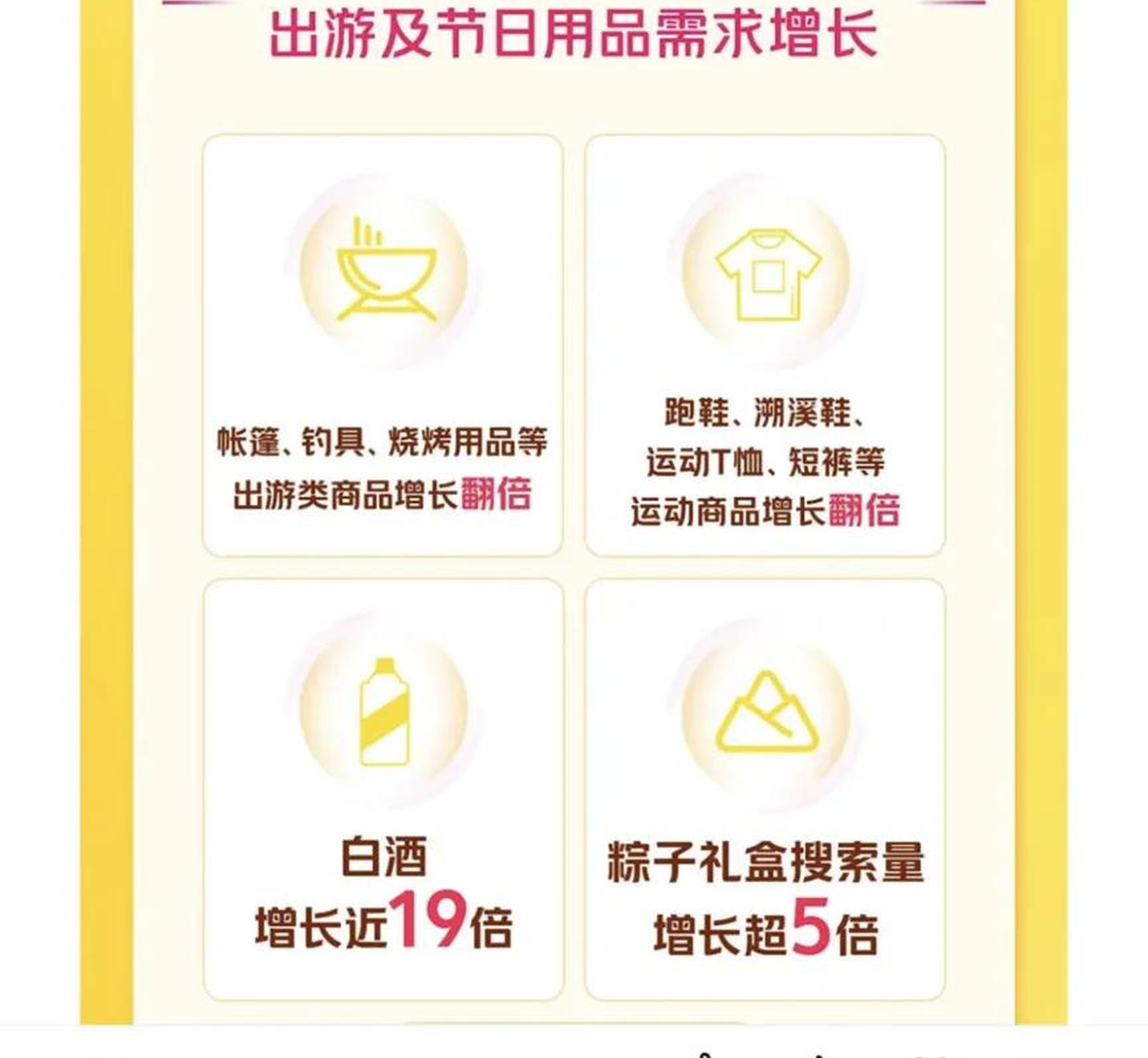 美团暗语大全：新手必看的点餐省钱攻略